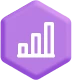 Reporting & Analytics